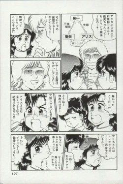 Page 107 of Himitsu no Alice 3