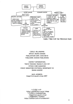 Page 24 of St. Dead or Alive Highschool - Love Love Kasumi Chan Teacher