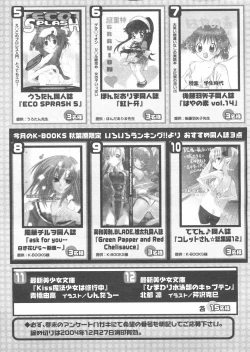 Page 262 of COMIC Papipo 2005-01