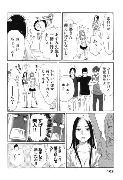 Page 106 of Megami to Ichinen Kura Shite Mita. 1
