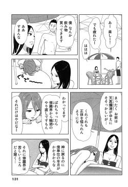Page 135 of Megami to Ichinen Kura Shite Mita. 1
