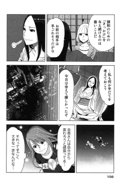 Page 160 of Megami to Ichinen Kura Shite Mita. 1