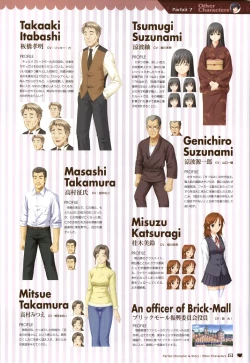 Page 151 of Chocolate & Parfait Visual Fanbook