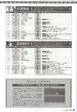 Page 197 of Chocolate & Parfait Visual Fanbook