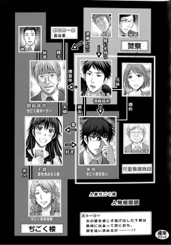 Page 5 of Hitozuma Digoku Rou