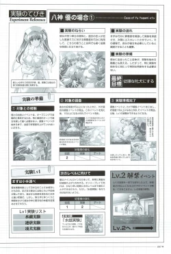 Page 100 of Yakin Byoutou San Koushiki Visual Book