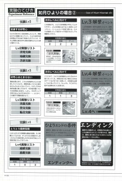 Page 103 of Yakin Byoutou San Koushiki Visual Book