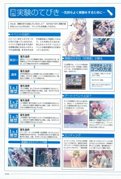 Page 99 of Yakin Byoutou San Koushiki Visual Book