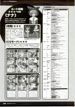 Page 114 of Majokko A La Mode artbook