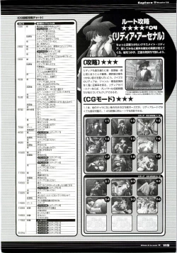 Page 115 of Majokko A La Mode artbook