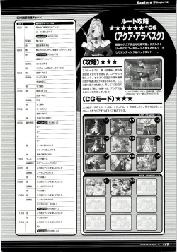 Page 117 of Majokko A La Mode artbook