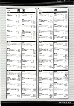 Page 119 of Majokko A La Mode artbook