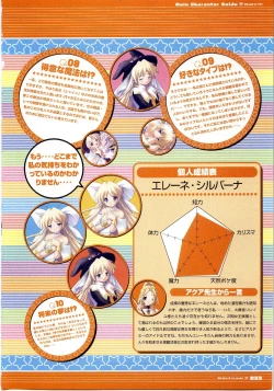 Page 33 of Majokko A La Mode artbook