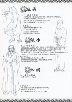 Page 24 of Zanjibaru Guide Book