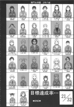 Page 145 of 2 Nen F Gumi Zenin Seikou