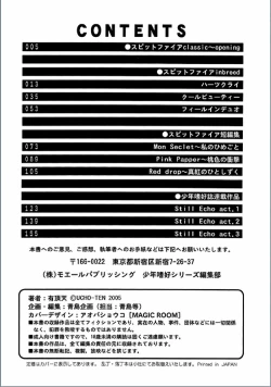 Page 172 of Spitfire Inbreed