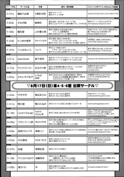 Page 414 of COMIC Tenma 2014-08