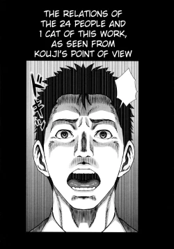 Page 174 of Die in Seen