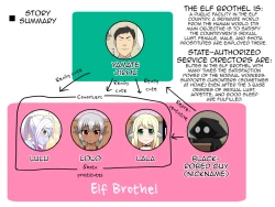 Page 44 of Itsuka Otokonoko Elf-tachi ga Wagaya ni Kitara