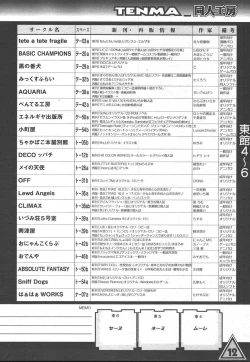 Page 251 of COMIC TENMA 2005-01