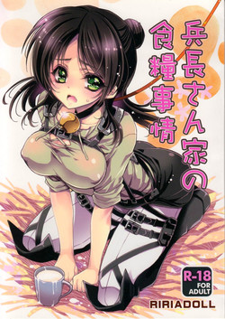 Download Heichouchi no Shokuryou Jijou
