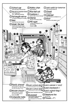 [Minasuki Popuri] Lulalula Room Ch.2 The Sleepover [English] {5 a.m.}