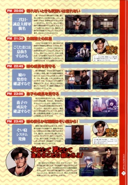 Page 80 of Nee, Chanto Shiyou Yo! 2 Official FanBook