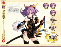 Page 10 of Eiyuu＊Senki GOLD Visual Fanbook