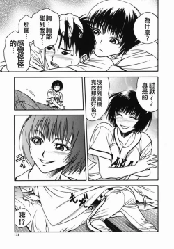 Page 129 of Angel's work