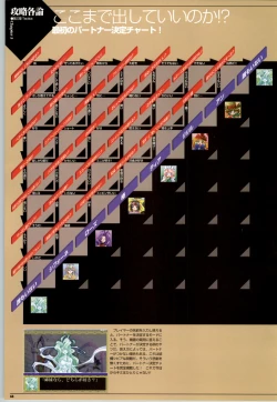 Page 69 of Mei King Official Visual Book