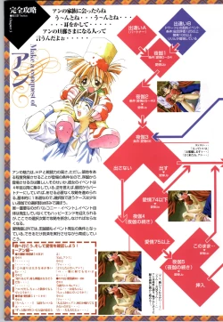 Page 81 of Mei King Official Visual Book