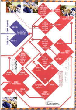 Page 82 of Mei King Official Visual Book