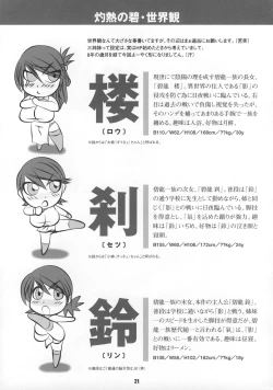 Page 22 of Shakunetsu no Ao