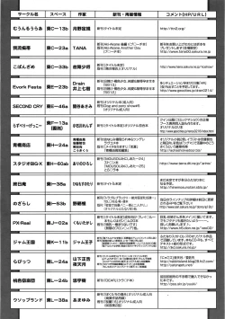 Page 389 of COMIC Tenma 2009-01 Vol. 128