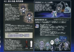 Page 6 of Rokaku Hishokan Jinmon Chousho