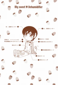 Page 3 of Kawaii Joshitsuki-san