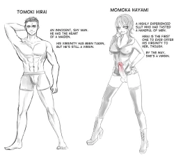 Page 17 of Futanari x Guy