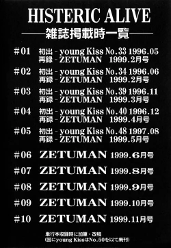 Page 186 of HYSTERIC ALIVE