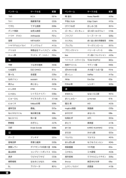 Page 14 of Futaket 11 PDF Ban Catalog
