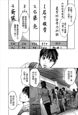 Page 198 of Blush-DCVol.1