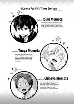 Page 3 of Momota-ke 2