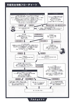 Page 92 of Tsukihime Dokuhon
