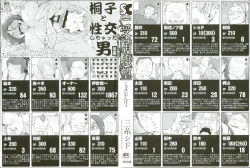 Page 4 of Jusei Ganbou