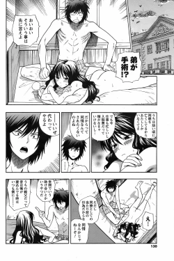 Page 128 of COMIC Men's Young 2009-02