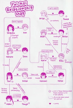 Page 41 of Kataomoi bandage