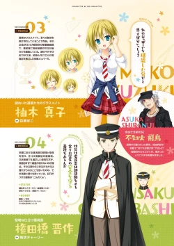 Page 71 of Hanasaki Work Spring! Visual Fanbook