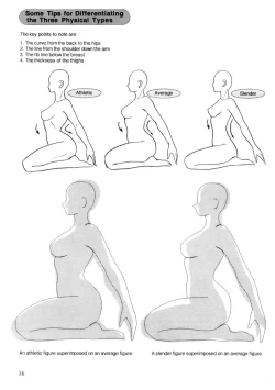 Page 15 of Hikaru Hayashi - Techniques For Drawing Female Manga Characters