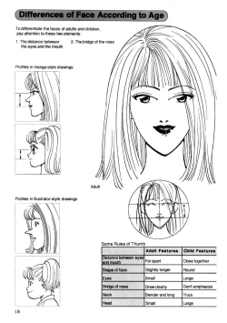 Page 17 of Hikaru Hayashi - Techniques For Drawing Female Manga Characters