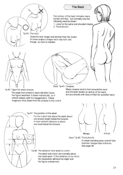 Page 22 of Hikaru Hayashi - Techniques For Drawing Female Manga Characters