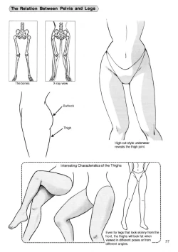 Page 56 of Hikaru Hayashi - Techniques For Drawing Female Manga Characters